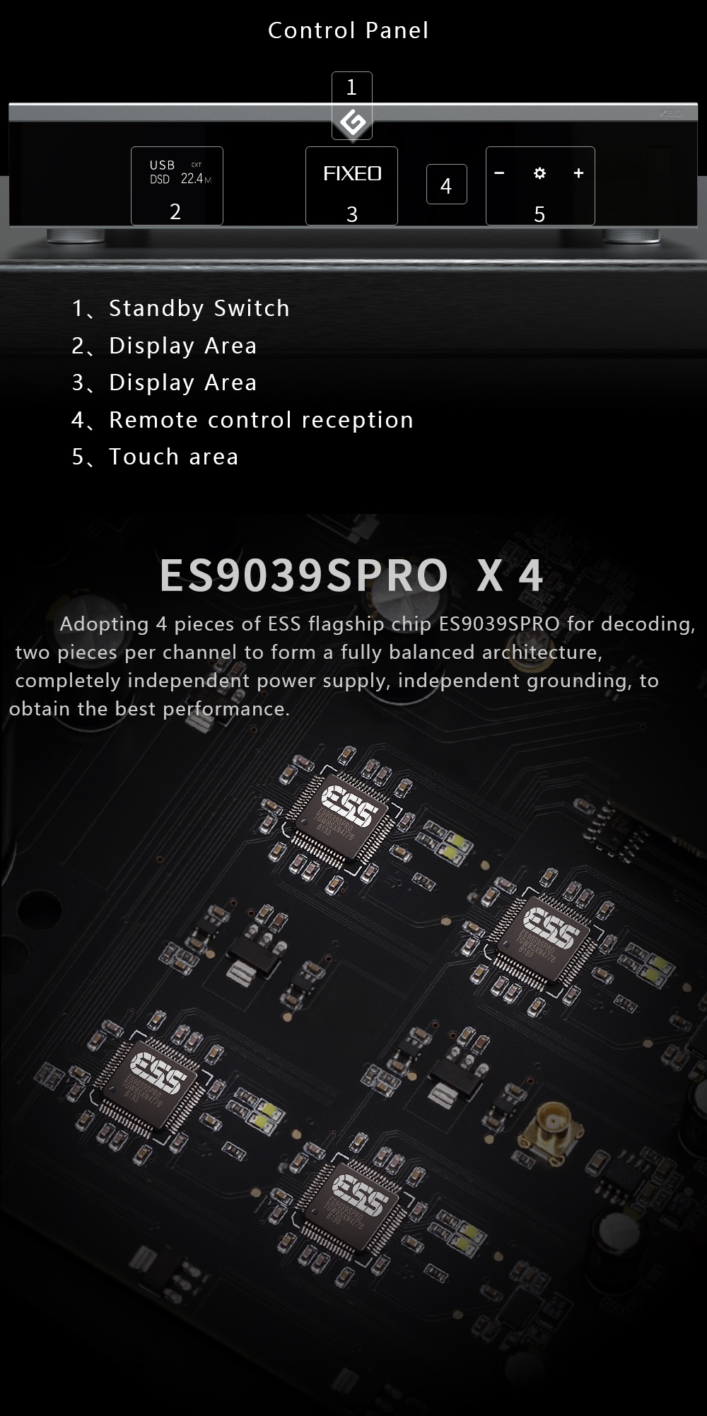 Gustard DAC X30